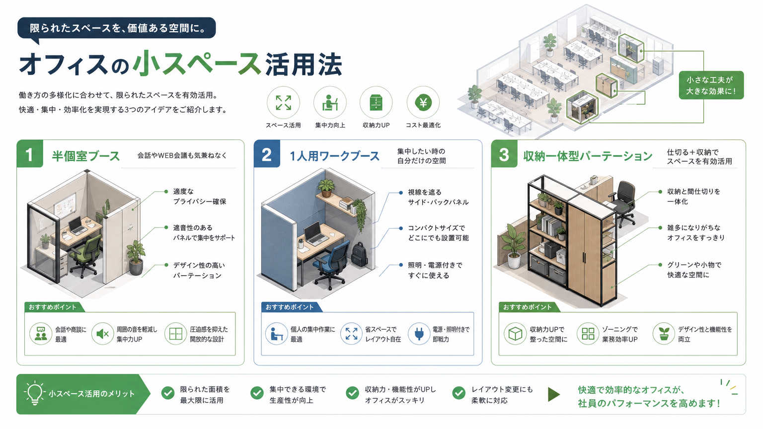 小スペース活用術の具体的な方法