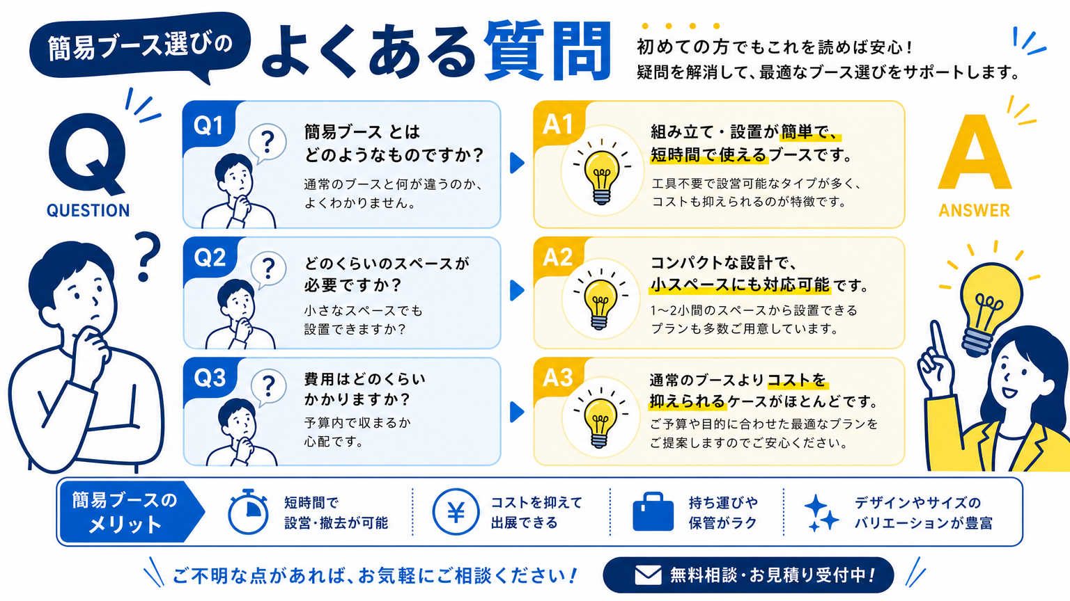 簡易ブースの選び方についてよくある質問
