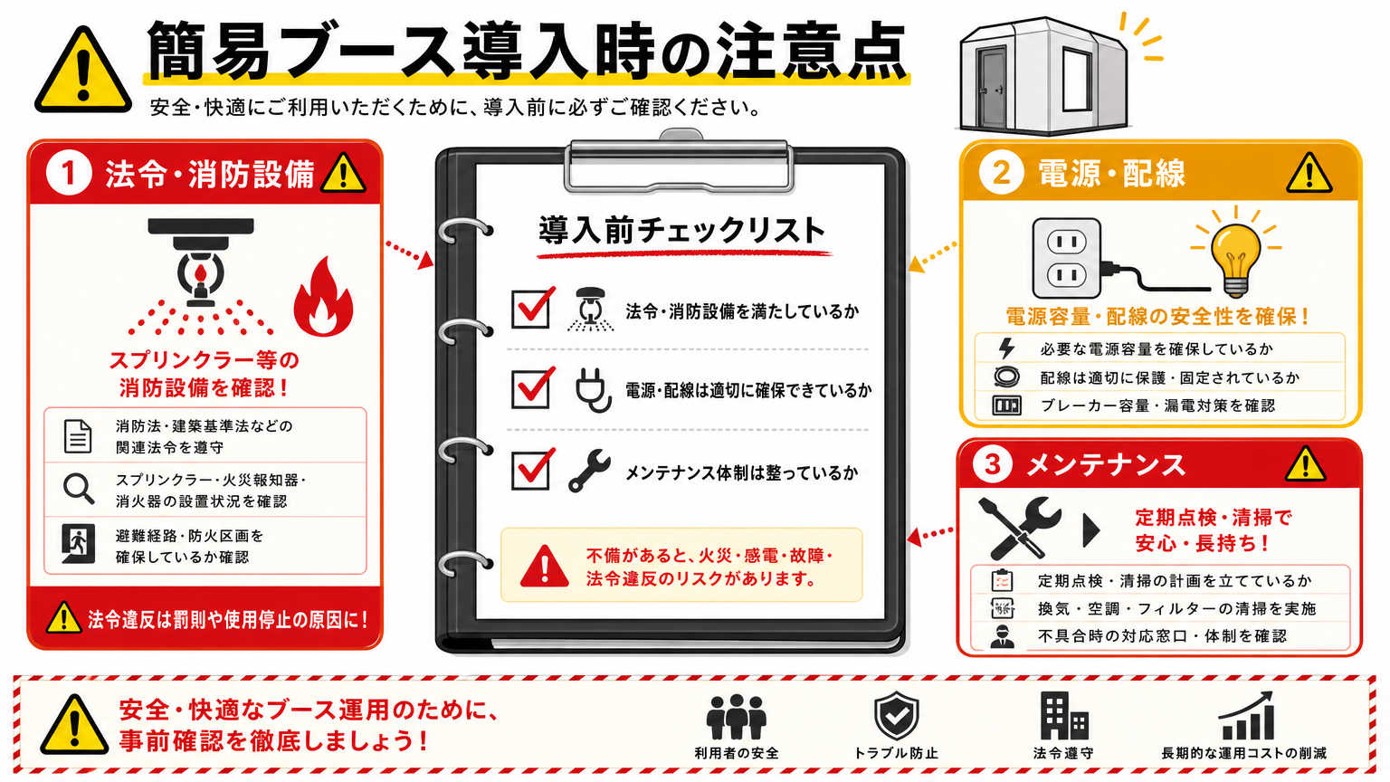 簡易ブース導入時に確認すべき注意点
